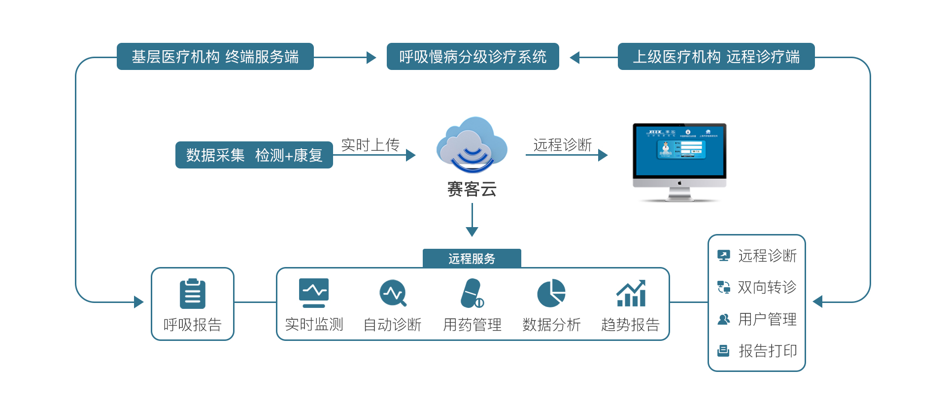 &#77;&#75;&#115;&#112;&#111;&#114;&#116;&#115;&#40;&#20013;&#22269;&#41;&#23448;&#26041;&#32593;&#31449;